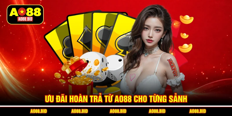 Ưu đãi hoàn trả từ AO88 cho từng sảnh
